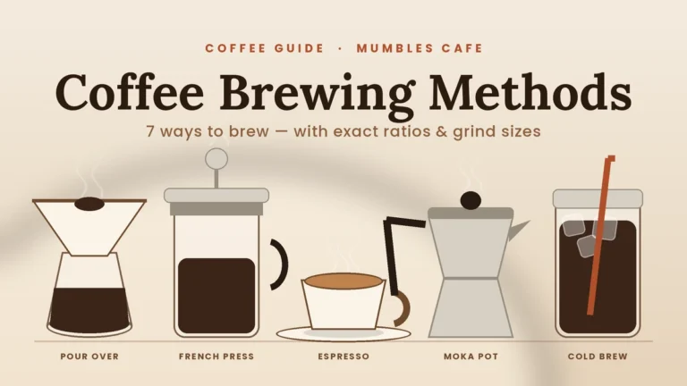 Illustration of seven coffee brewing methods: pour over, French press, espresso, Moka pot and cold brew.