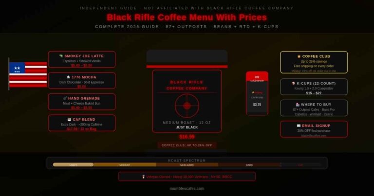 Black Rifle Coffee Menu With Prices